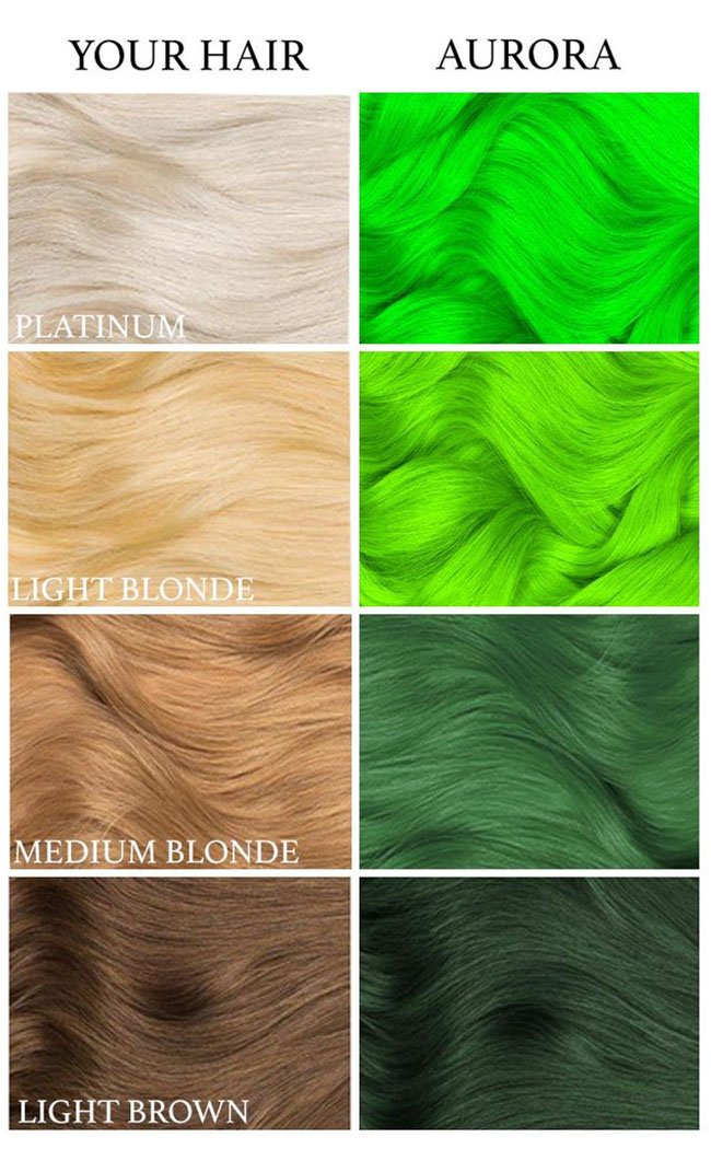 Aurora Green Hair Dye-Lunar Tides-Tragic Beautiful