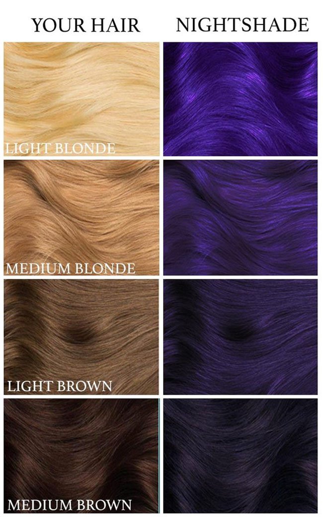 Nightshade Hair Dye-Lunar Tides-Tragic Beautiful