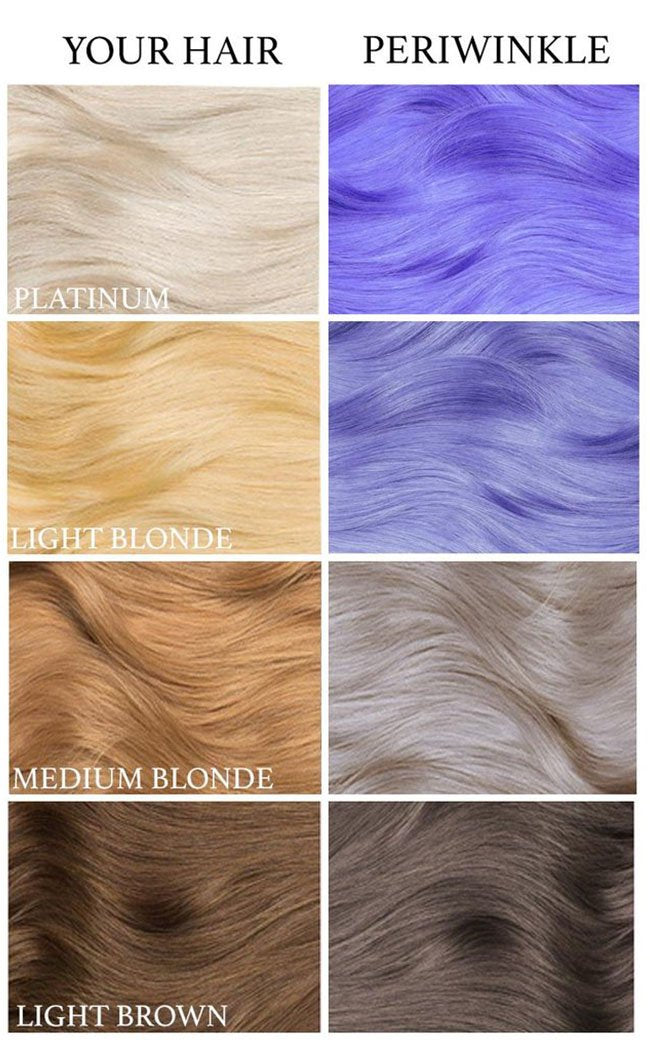 Periwinkle Hair Dye-Lunar Tides-Tragic Beautiful